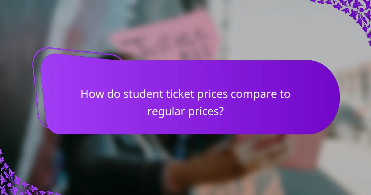 How do student ticket prices compare to regular prices?